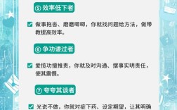 员工辅导究竟有何深层意义？