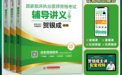 2025贺银成执业医师辅导讲义有何新变化？