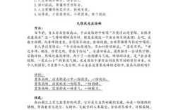 议论文开头有何妙用？