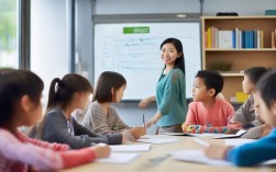 2025年BEC辅导班哪家强？最新考情+高效提分攻略来了？