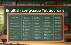 英语课内外辅导总结，2025最新成效如何？