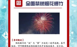 烟花禁放令，该禁还是该放？