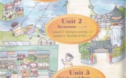 英语三级辅导书该怎么选？