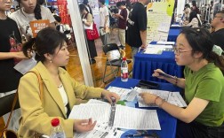 燕山大学招聘辅导员有何具体要求？