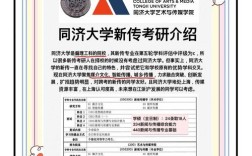 同济自主招生辅导有何秘诀？