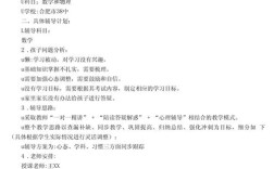 辅导中心策划书的核心要点有哪些？