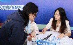 中南财大辅导员面试，考官看重什么能力？