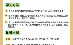 英语一对一辅导计划