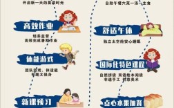 办辅导班注意事项