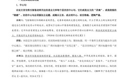 方法议论文，方法从何来，如何有效用？