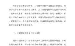 辅导班计划书，如何制定高效可行方案？