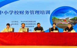 聊城会计辅导班怎么选？