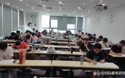 考研辅导机构兼职靠谱吗？门槛高吗？能学到真本事吗？对未来就业有帮助吗？