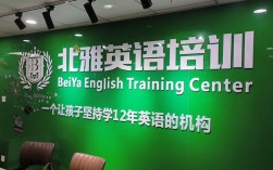 邯郸哪家英语辅导班好