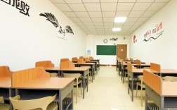 济南课外辅导学校哪家好？