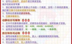 如何辅导小学生写出好作文？