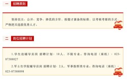 高职辅导员招聘