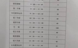 大学辅导员几点下班