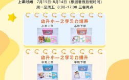 暑假网上辅导班，效果真的好吗？