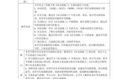 三年级辅导教案如何高效设计？