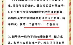 班导师和辅导员，职责分工有何不同？
