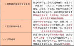 辅导员工作特点具体体现在哪些方面？