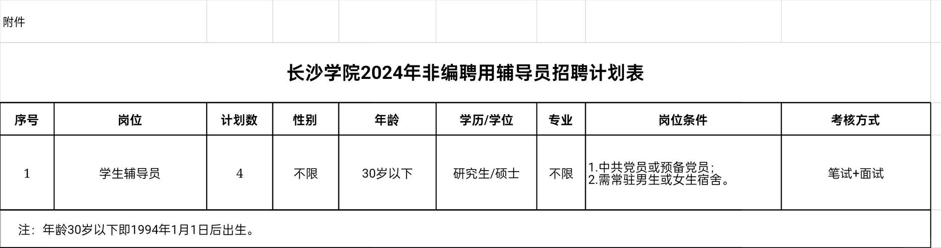 长沙的大学辅导员招聘-图1