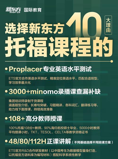 托福英语辅导班效果真的好吗?-图2 托福英语辅导班效果真的好吗?-图2