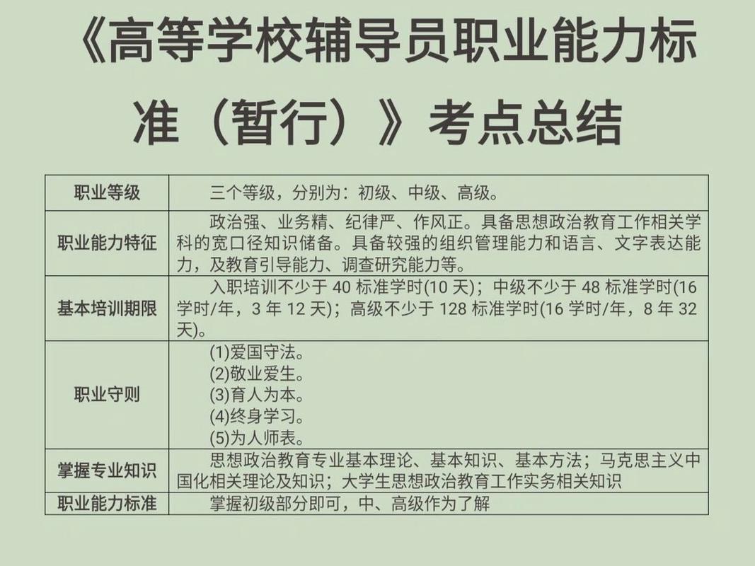 高校辅导员是教师还是行政管理者?-图1 高校辅导员是教师还是行政管理者?-图1
