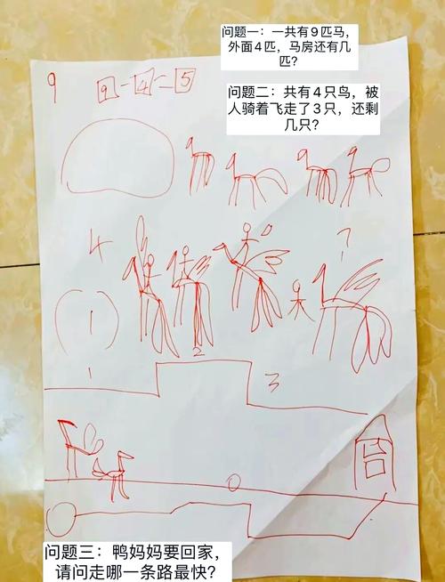 家长辅导数学，孩子不开窍怎么办？-图3