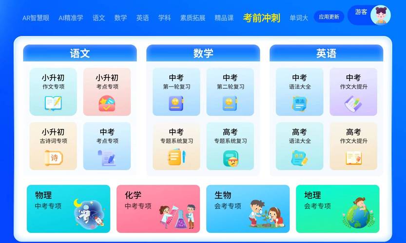 辅导数学软件真能提升成绩吗?-图2 辅导数学软件真能提升成绩吗?-图2