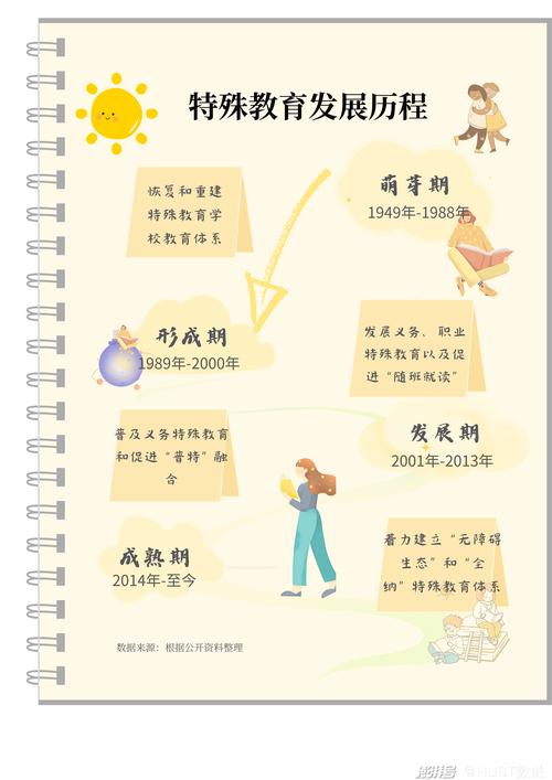 辅导班如何从小灶演变为刚需?-图1 辅导班如何从小灶演变为刚需?-图1