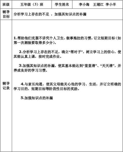后进生辅导计划如何有效提升转化率？-图2