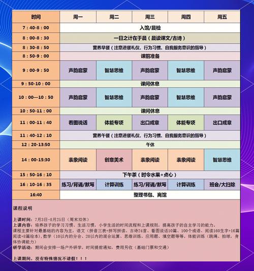 辅导班次怎么选才合适?-图1 辅导班次怎么选才合适?-图1