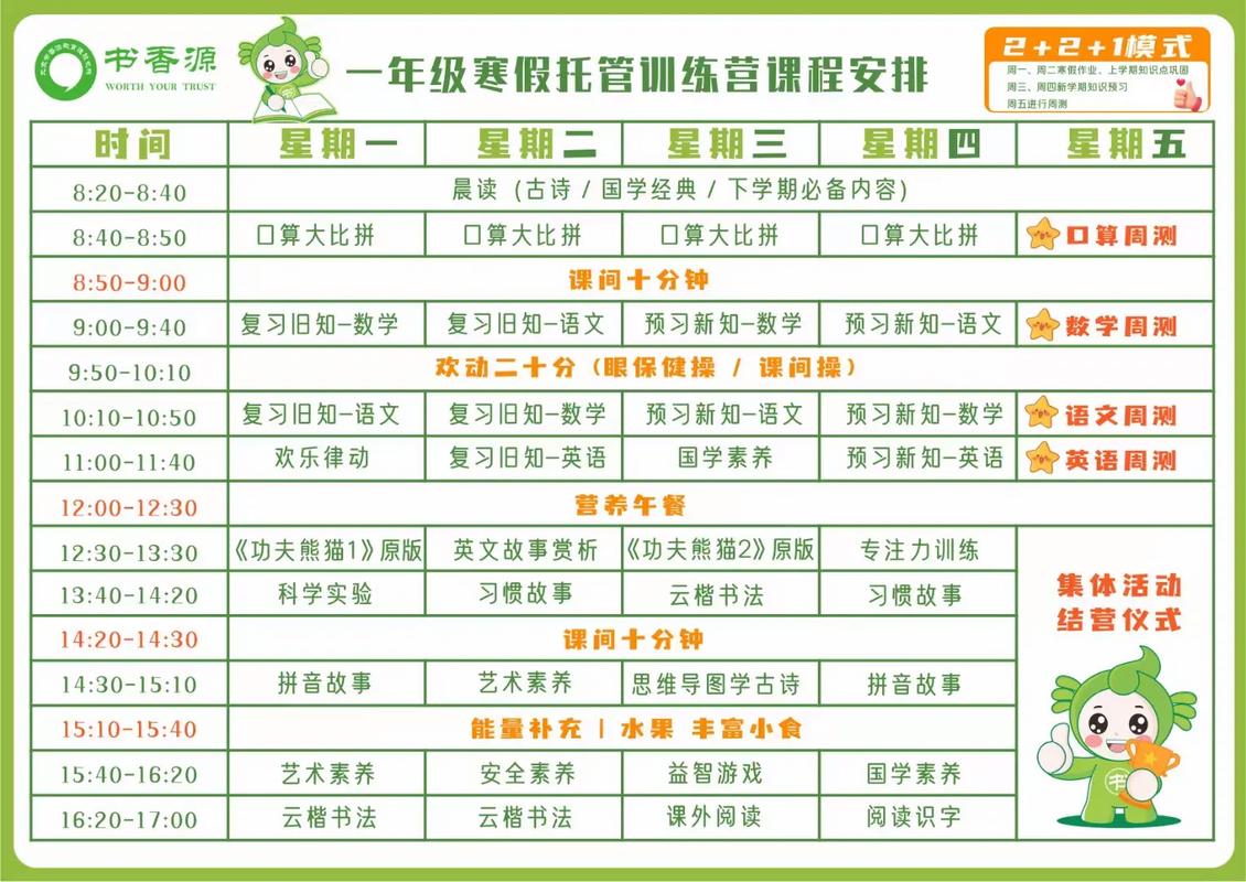 辅导班次怎么选才合适?-图3 辅导班次怎么选才合适?-图3