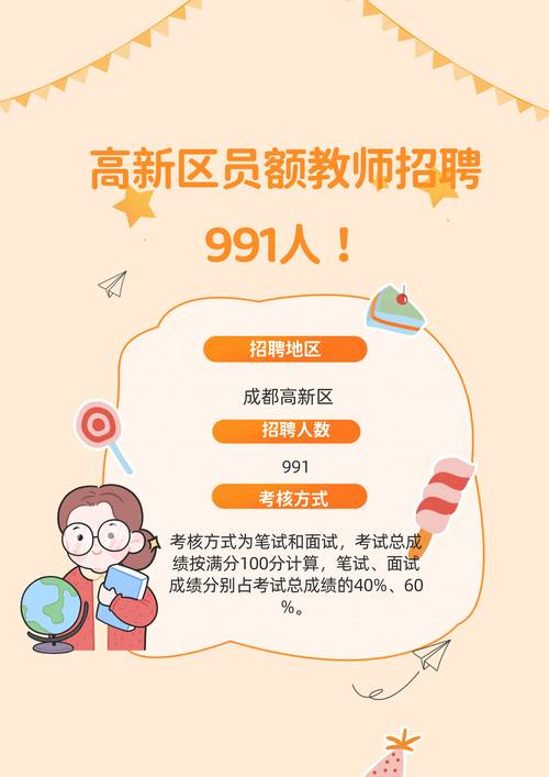 潍坊辅导老师招聘信息有哪些要求？-图3