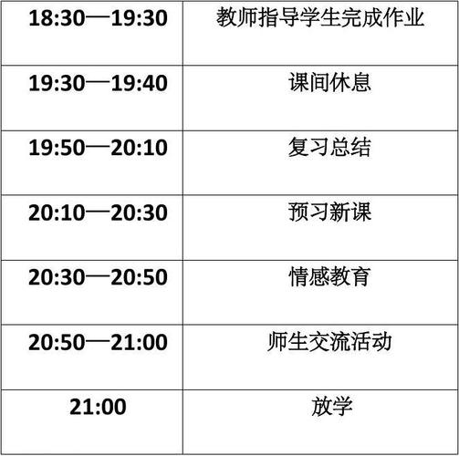辅导班时间表怎么安排才合理高效?-图3 辅导班时间表怎么安排才合理高效?-图3