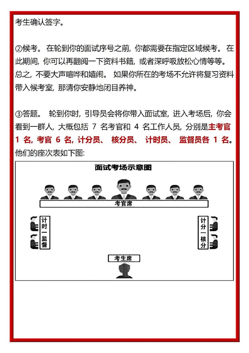 高校辅导员结构化面试-图2 高校辅导员结构化面试-图2