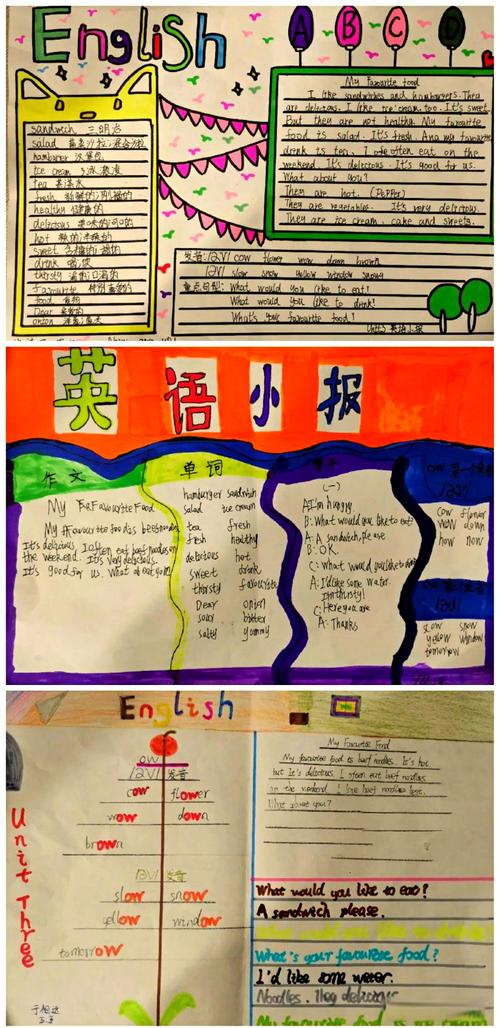 小学生辅导报英语该怎么学?-图1 小学生辅导报英语该怎么学?-图1