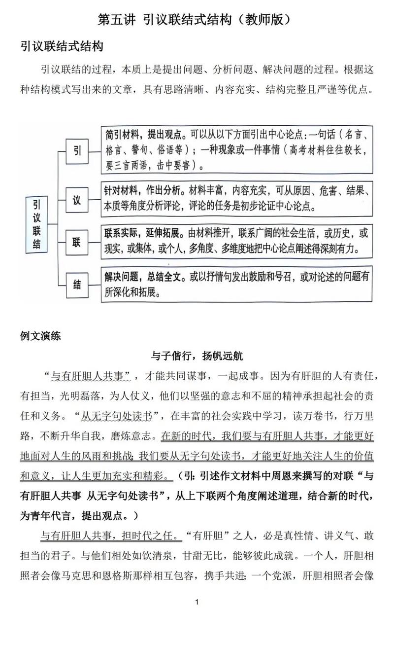 议论文结构指导-图1 议论文结构指导-图1
