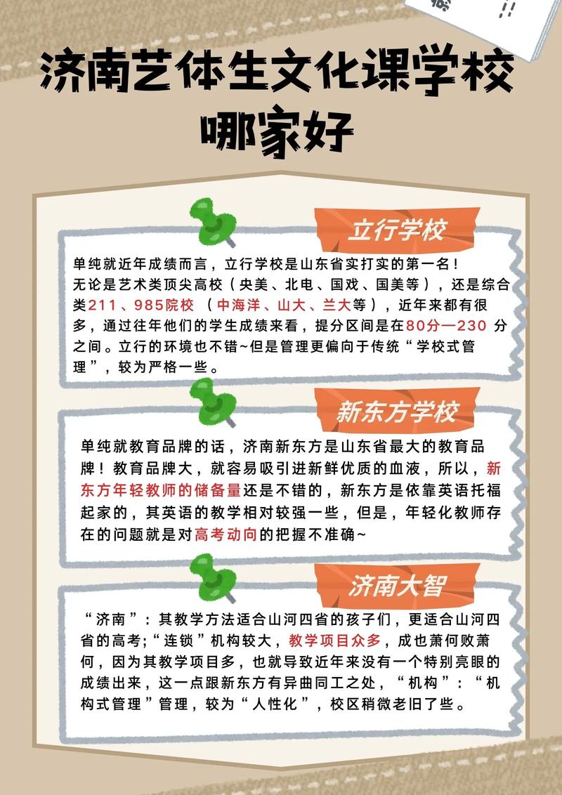 文化课辅导是什么？为何需重视？-图3