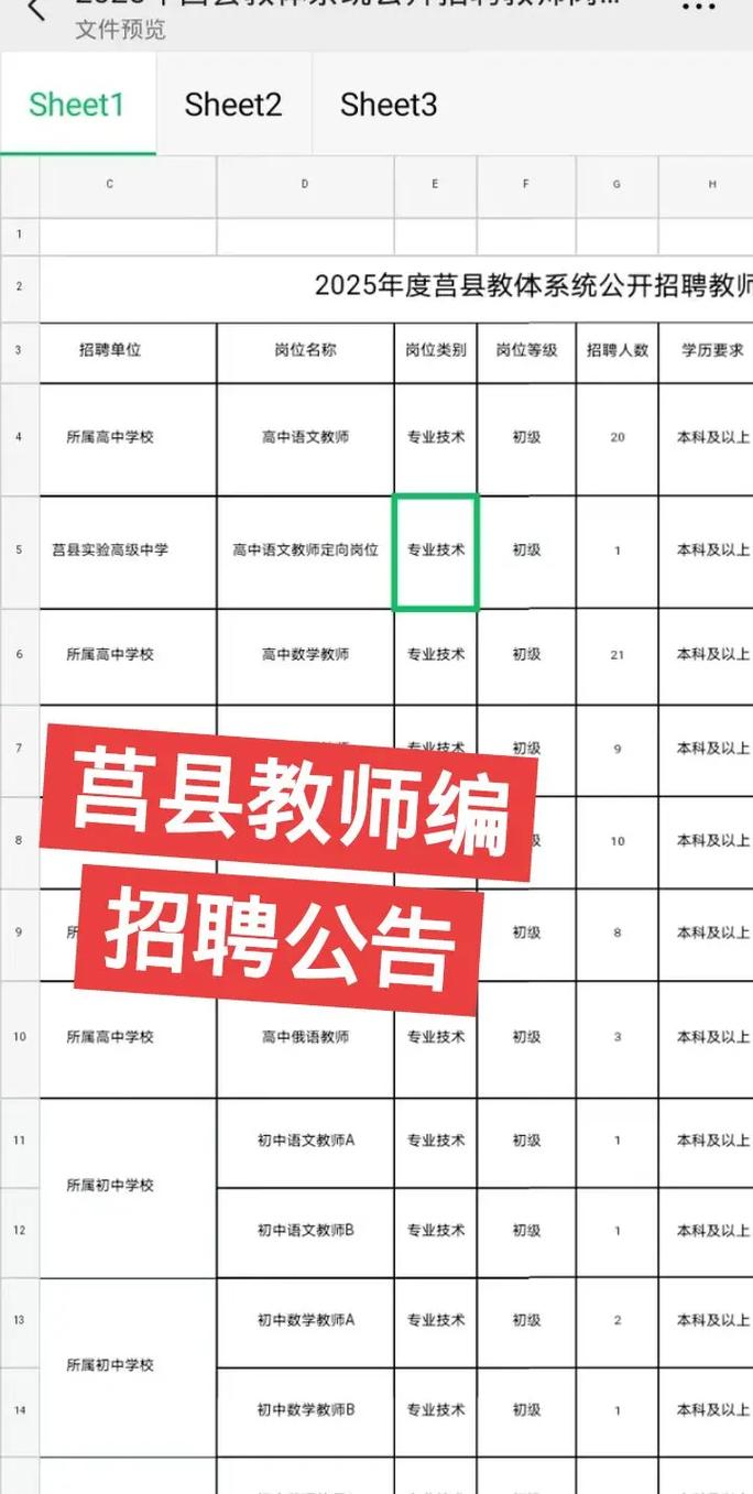 日照教师招聘辅导如何高效备考?-图1 日照教师招聘辅导如何高效备考?-图1