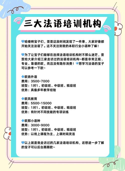 法语学习辅导如何高效提升？-图3