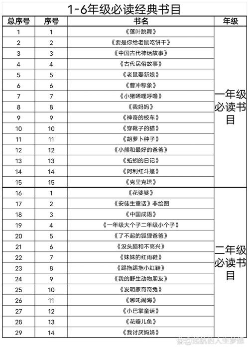 辅导员必读书目,究竟藏着哪些育人智慧?-图1 辅导员必读书目,究竟藏着哪些育人智慧?-图1