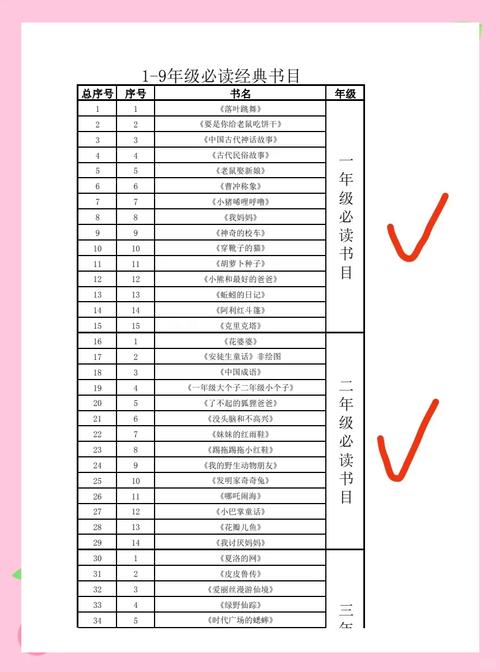 辅导员必读书目，究竟藏着哪些育人智慧？-图2