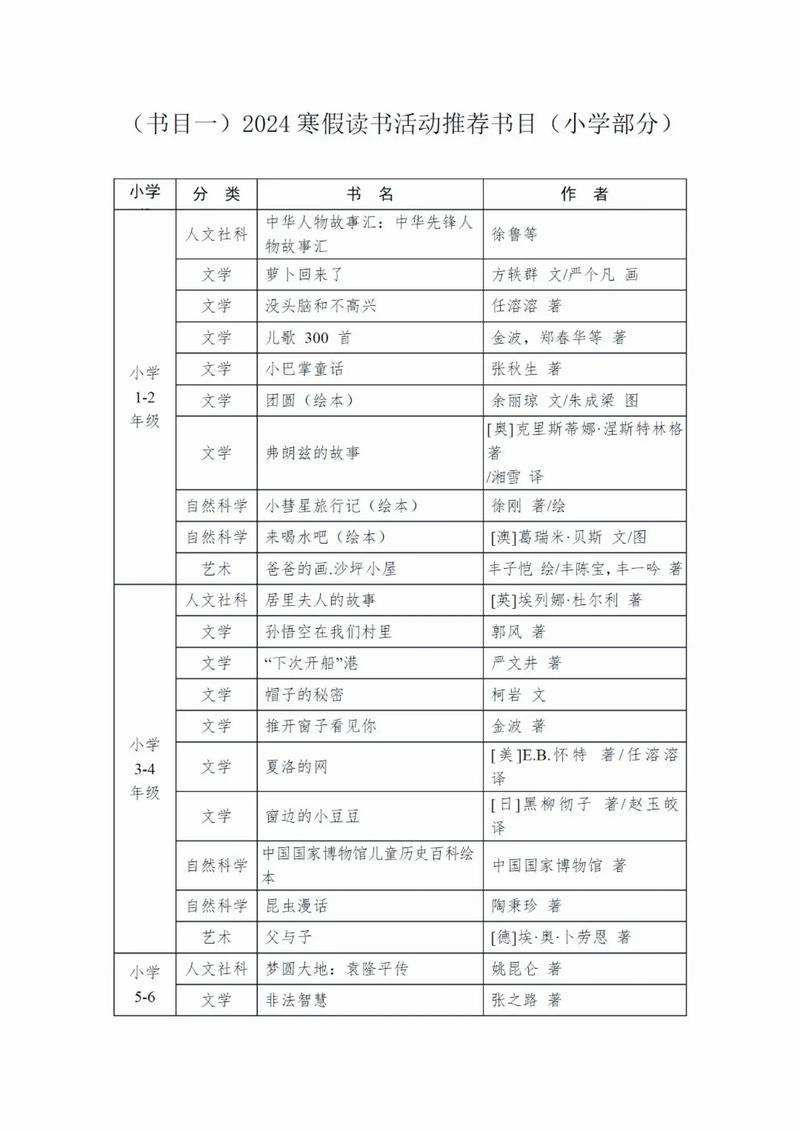 辅导员必读书目，究竟藏着哪些育人智慧？-图3