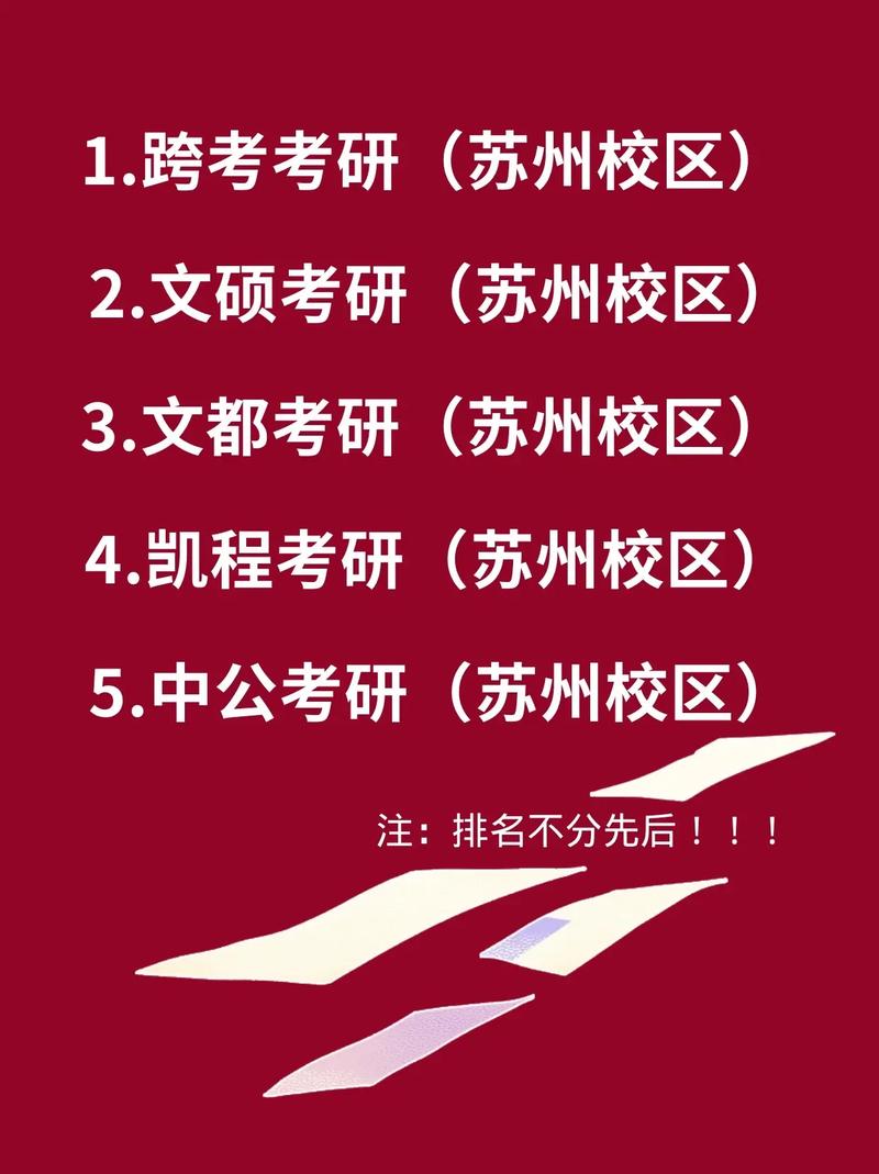 苏州考研辅导班怎么选？-图1