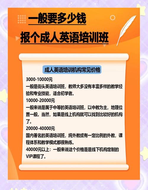 英语辅导班价格差异为何这么大？-图2