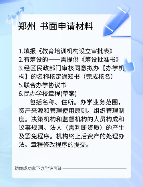 如何开办辅导学校?关键步骤有哪些?-图2 如何开办辅导学校?关键步骤有哪些?-图2