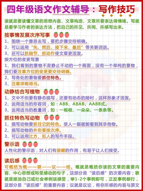 如何辅导小学生写出好作文?-图1 如何辅导小学生写出好作文?-图1